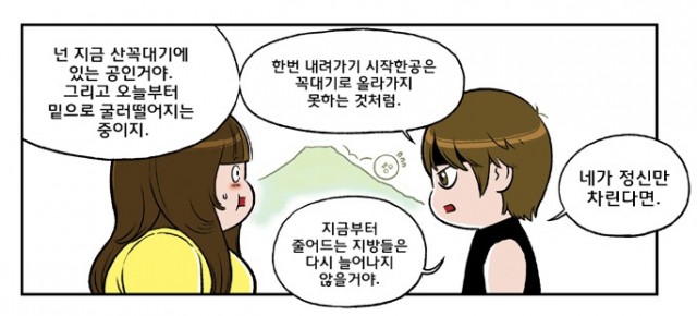다이어터 다이어터